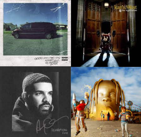 Hiphop/Rap